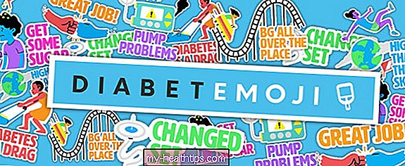 Diabetemoji: Хакване на здравни емоджи за илюстриране на диабет