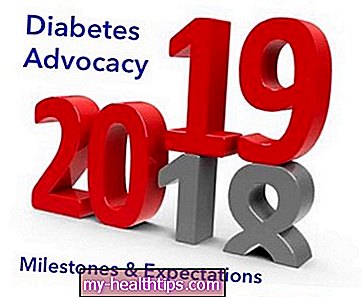 Diabetes Advocacy Orgs: Meilensteine ​​2018 und Ziele 2019!
