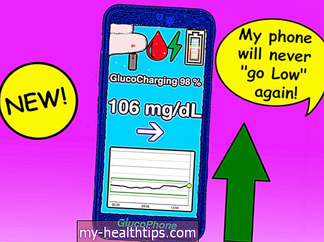 Nedjeljne zabave: Snaga pametnog telefona za dijabetes?