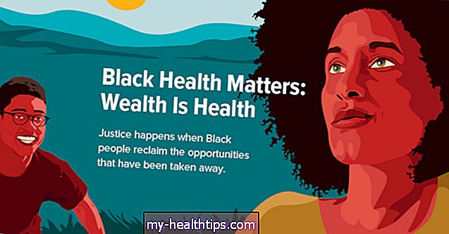 黒人の健康問題：富は健康です