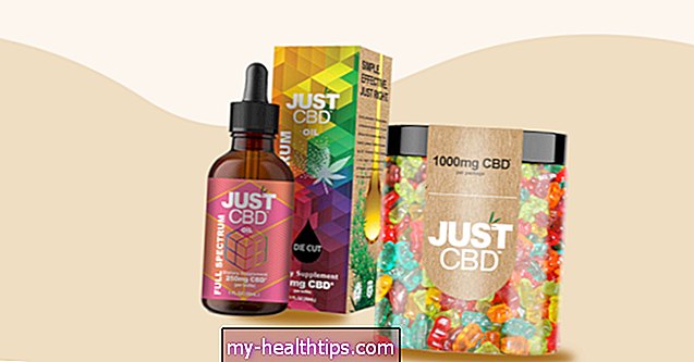 JustCBD Products: 2020 Review
