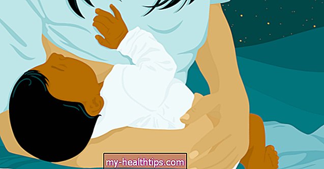A legkényelmesebb szülés utáni pizsama a szoptatáshoz