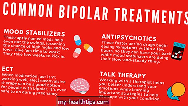 Behandlungen für bipolare Störung