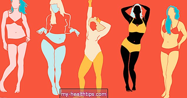 ¿Cuáles son las formas corporales más comunes?