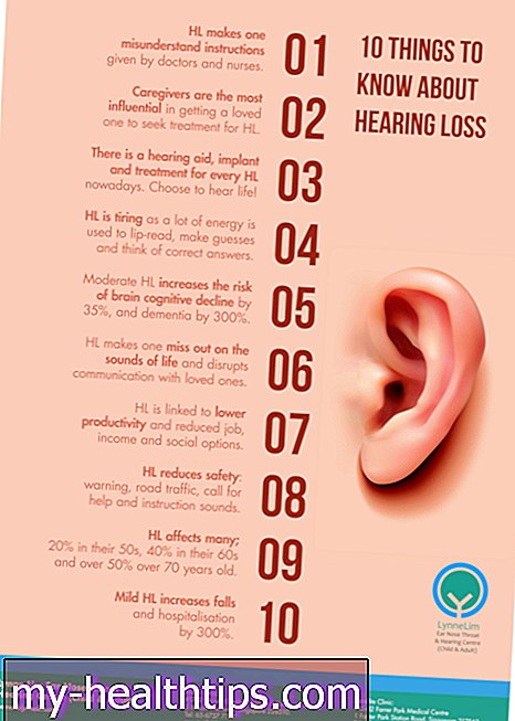 Qué debe saber sobre los costos de los audífonos