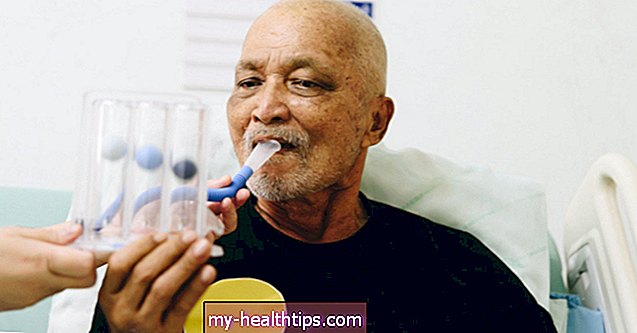 Was Sie über die Verwendung eines Incentive-Spirometers für die Lungenkraft wissen müssen